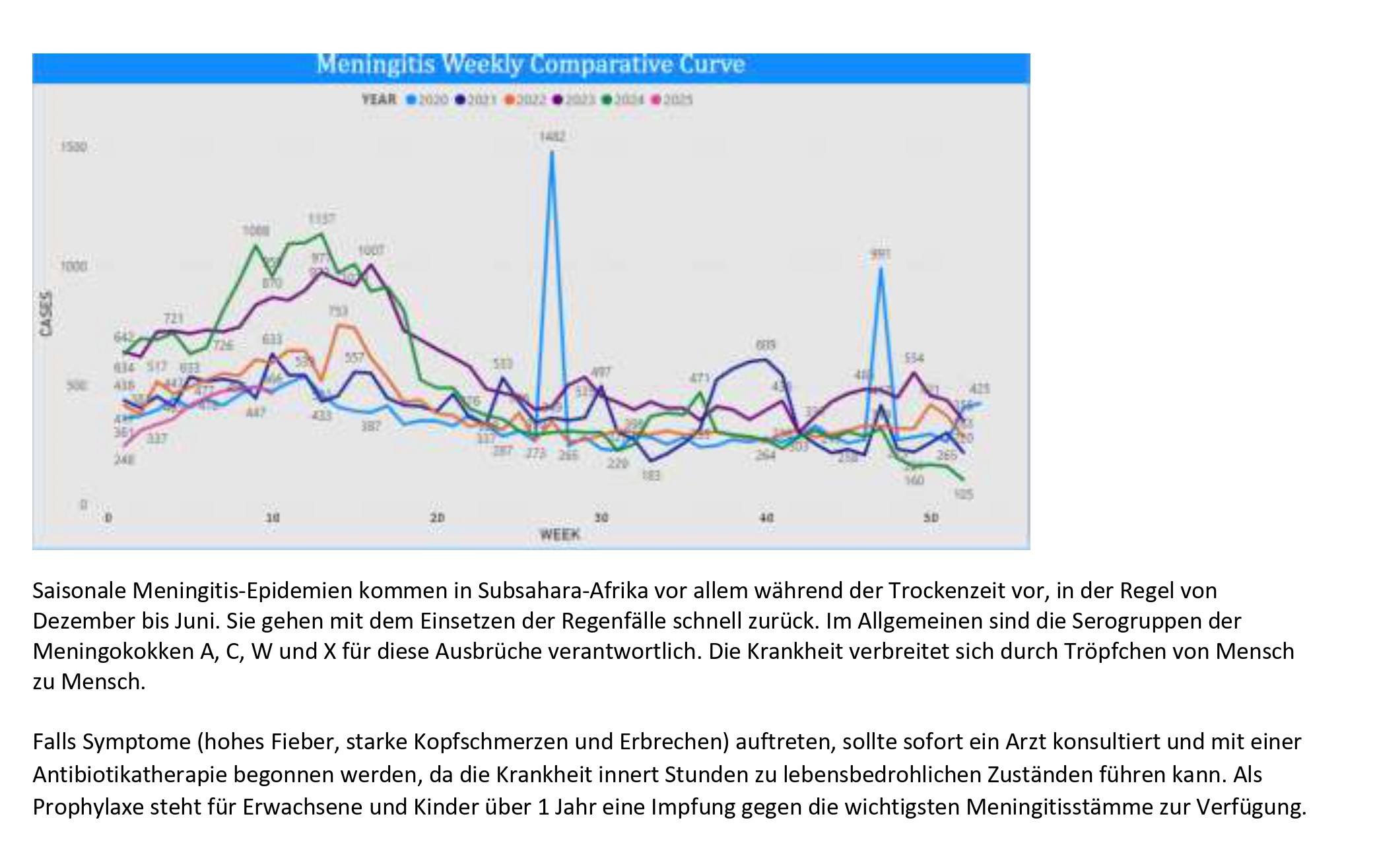 Meningitis_page-0001.jpg